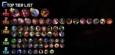 英雄联盟怎么看自己的英雄[图2]