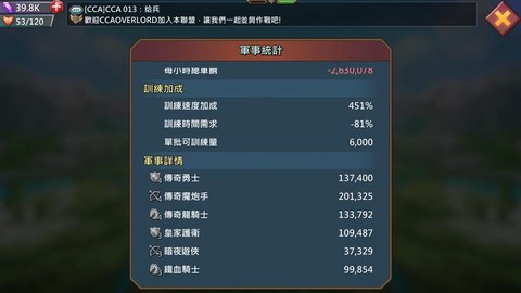 王国纪元研发什么用[图2]