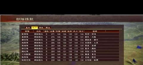 三国志13怎么立国[图1]