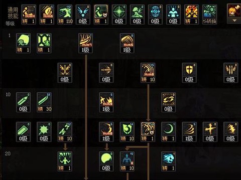 dnf90鬼泣堆什么属性[图2]