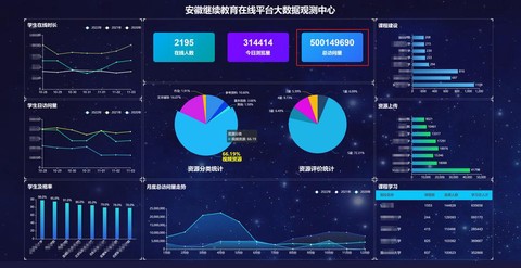 安徽干部教育在线