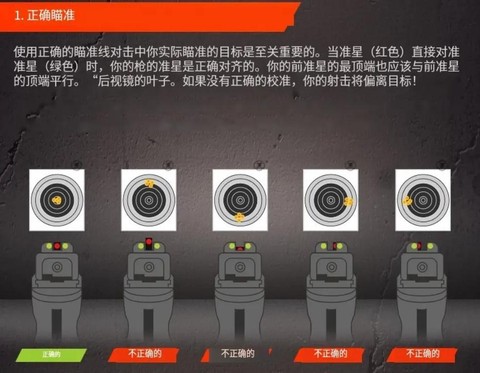 绝地求生瞄准怎么放大[图1]