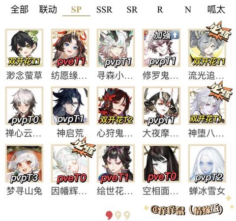 阴阳师羁绊值怎么看[图2]