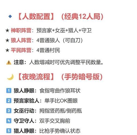 狼人杀代点链接怎么用